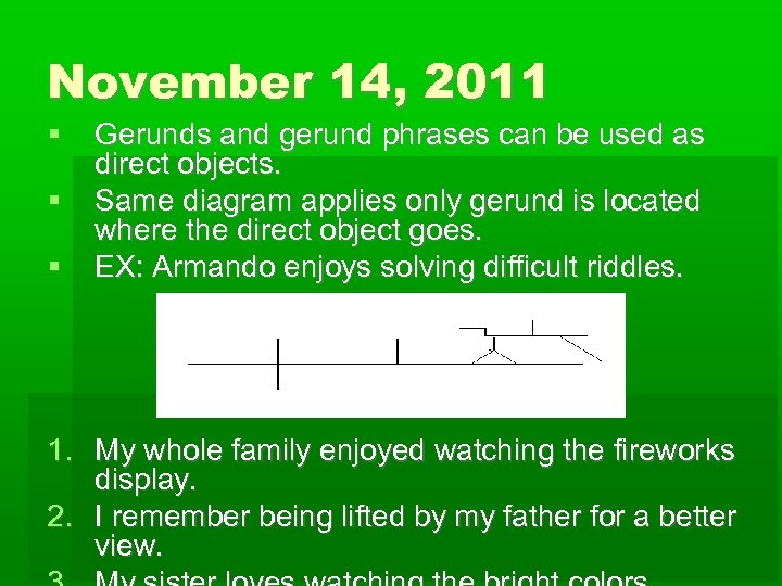 November 14, 2011 Gerunds and gerund phrases can be used as direct objects. Same