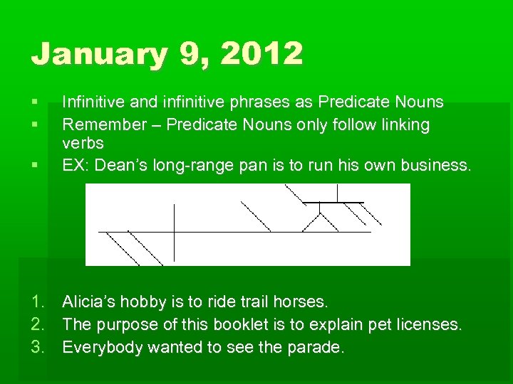 January 9, 2012 Infinitive and infinitive phrases as Predicate Nouns Remember – Predicate Nouns
