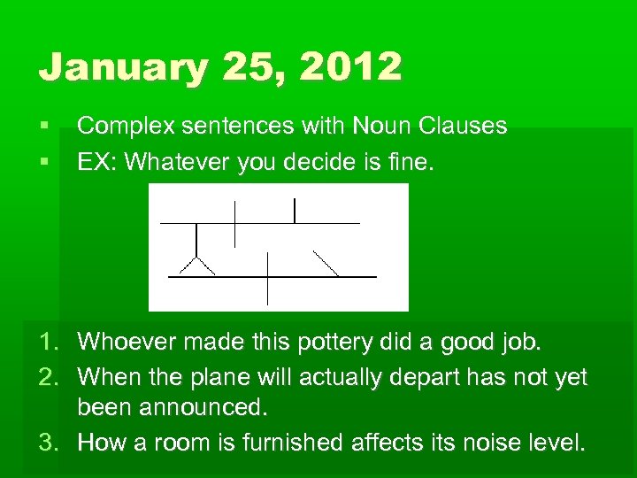 January 25, 2012 Complex sentences with Noun Clauses EX: Whatever you decide is fine.