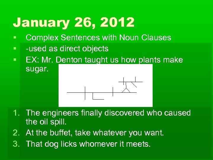 January 26, 2012 Complex Sentences with Noun Clauses -used as direct objects EX: Mr.