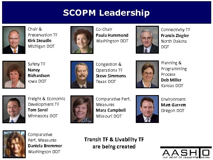 SCOPM Leadership Chair & Preservation TF Kirk Steudle Michigan DOT Co-Chair Paula Hammond Washington