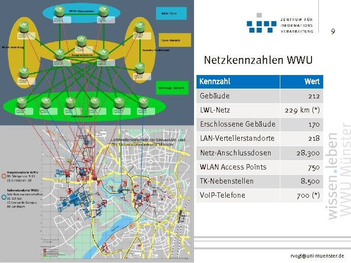 9 Netzkennzahlen WWU Kennzahl Wert Gebäude 212 LWL-Netz 229 km (*) Erschlossene Gebäude 170