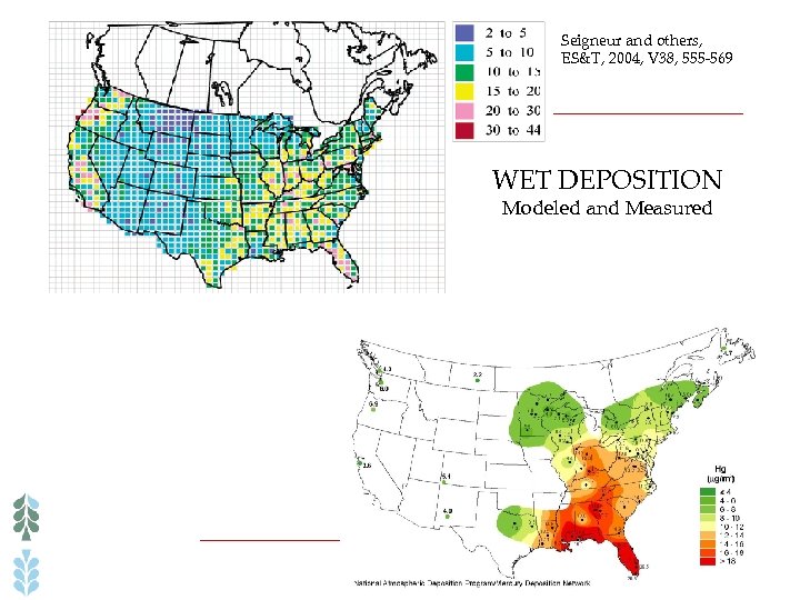 Seigneur and others, ES&T, 2004, V 38, 555 -569 WET DEPOSITION Modeled and Measured