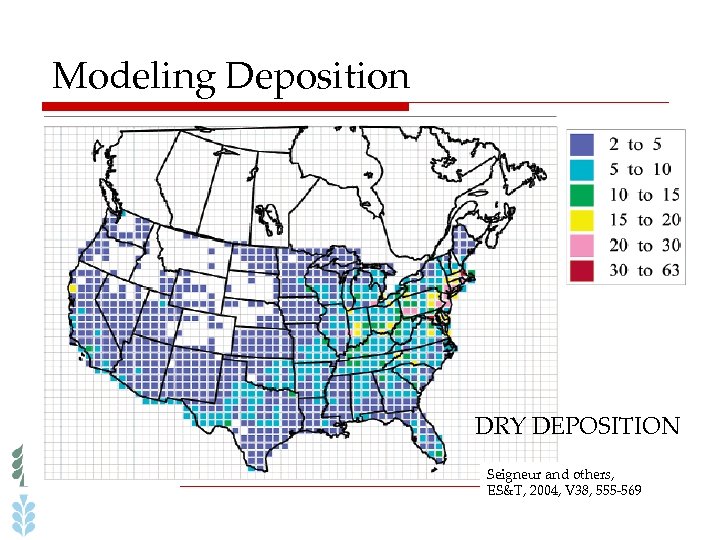 Modeling Deposition DRY DEPOSITION Seigneur and others, ES&T, 2004, V 38, 555 -569 