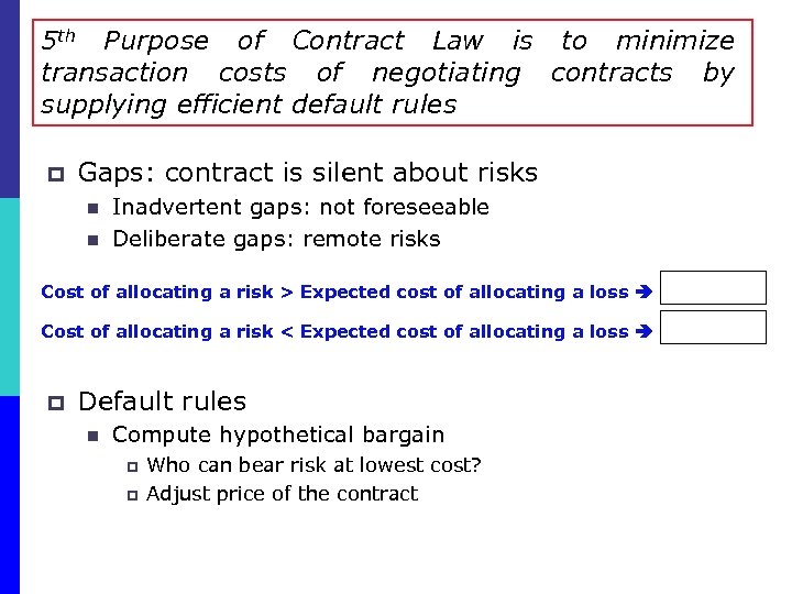 5 th Purpose of Contract Law is to minimize transaction costs of negotiating contracts