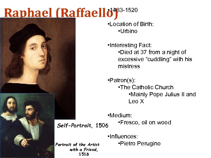 Raphael (Raffaello) • Location of Birth: Sanzio • Urbino • 1483 -1520 • Interesting