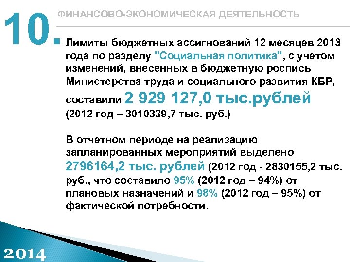 10. ФИНАНСОВО-ЭКОНОМИЧЕСКАЯ ДЕЯТЕЛЬНОСТЬ Лимиты бюджетных ассигнований 12 месяцев 2013 года по разделу "Социальная политика",