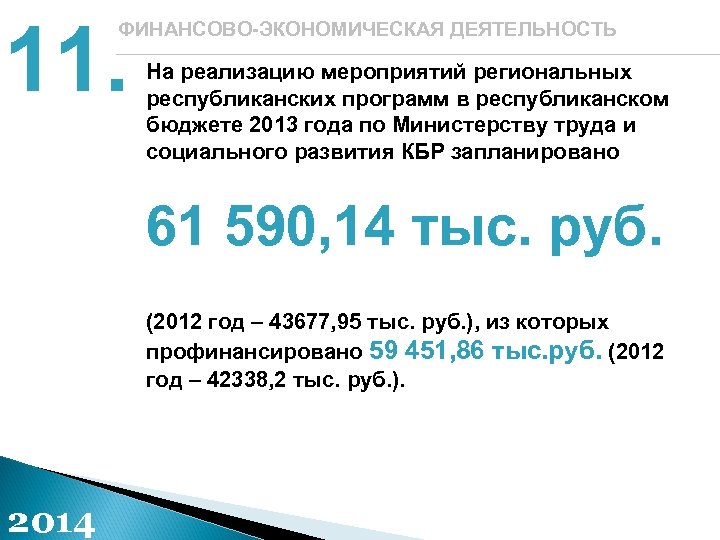 11. ФИНАНСОВО-ЭКОНОМИЧЕСКАЯ ДЕЯТЕЛЬНОСТЬ На реализацию мероприятий региональных республиканских программ в республиканском бюджете 2013 года