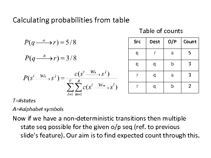Calculating probabilities from table Table of counts Src Dest O/P Count q r a