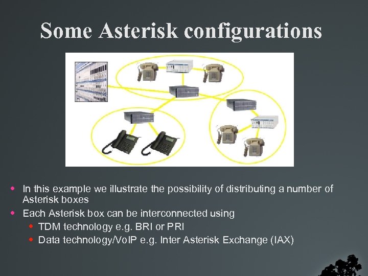 Some Asterisk configurations • In this example we illustrate the possibility of distributing a