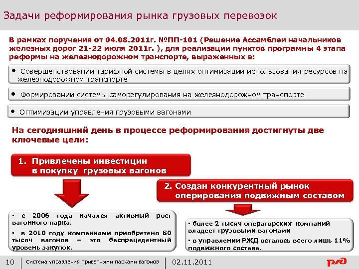 Задачи реформирования рынка грузовых перевозок В рамках поручения от 04. 08. 2011 г. №ПП-101