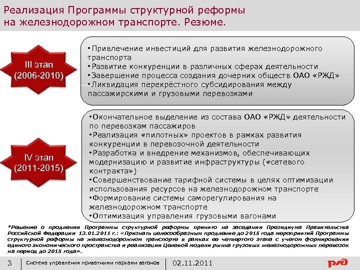 Реализация Программы структурной реформы на железнодорожном транспорте. Резюме. III этап (2006 -2010) • Привлечение