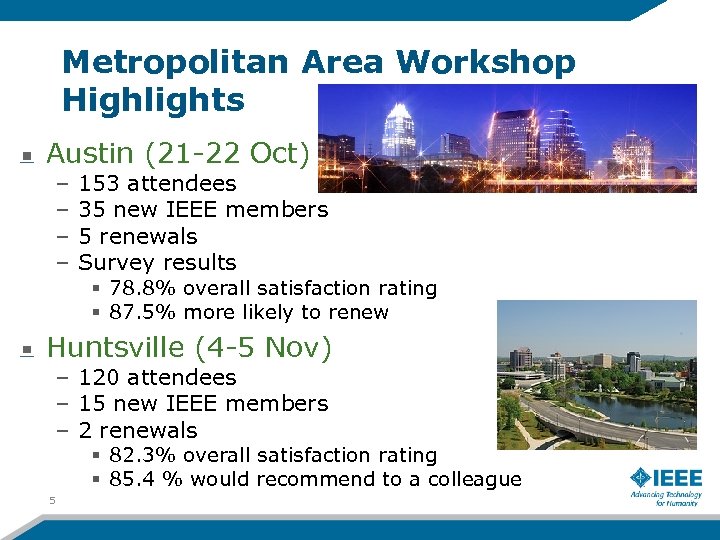 Metropolitan Area Workshop Highlights Austin (21 -22 Oct) – – 153 attendees 35 new