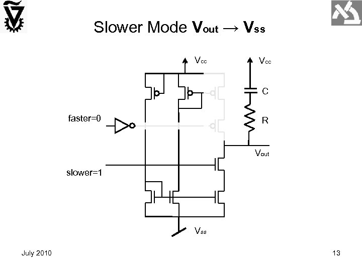 Slower Mode Vout → Vss Vcc C faster=0 R Vout slower=1 Vss July 2010