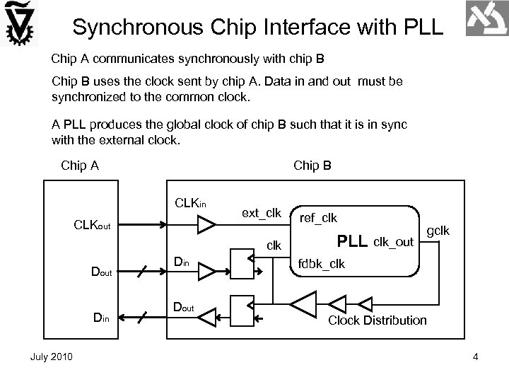 Synchronous Chip Interface with PLL Chip A communicates synchronously with chip B Chip B