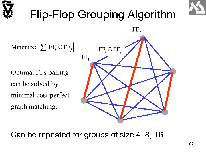 Flip-Flop Grouping Algorithm Can be repeated for groups of size 4, 8, 16 …