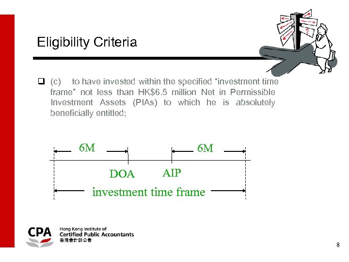 Eligibility Criteria q (c) to have invested within the specified “investment time frame” not