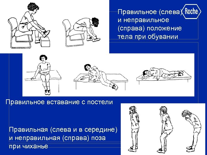 Правильное (слева) и неправильное (справа) положение тела при обувании Правильное вставание с постели Правильная