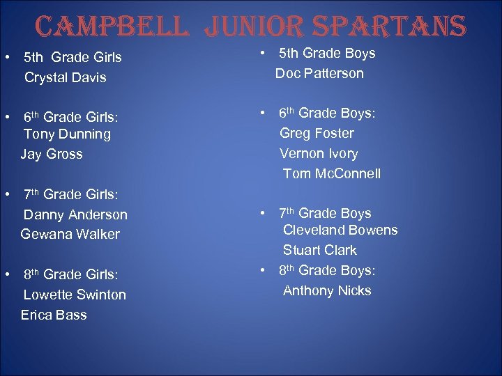 CAMPBELL JUNIOR SPARTANS • 5 th Grade Girls Crystal Davis • 5 th Grade