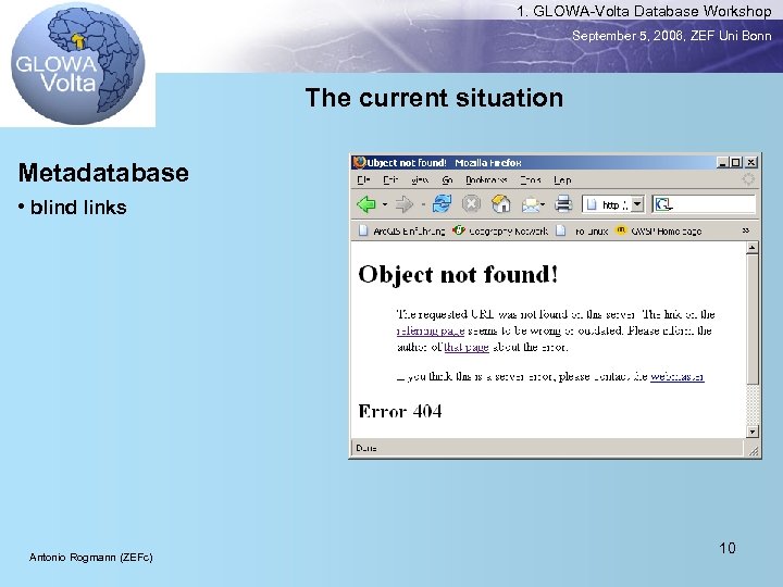 1. GLOWA-Volta Database Workshop September 5, 2006, ZEF Uni Bonn The current situation Metadatabase