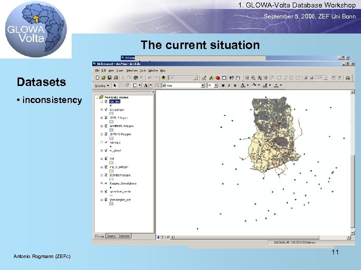 1. GLOWA-Volta Database Workshop September 5, 2006, ZEF Uni Bonn The current situation Datasets