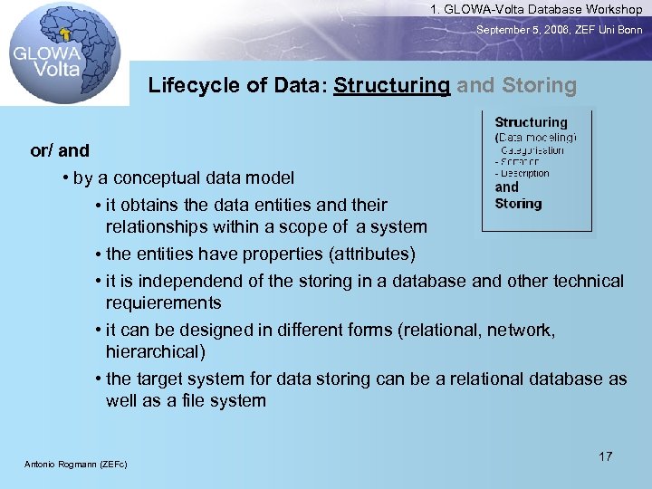 1. GLOWA-Volta Database Workshop September 5, 2006, ZEF Uni Bonn Lifecycle of Data: Structuring