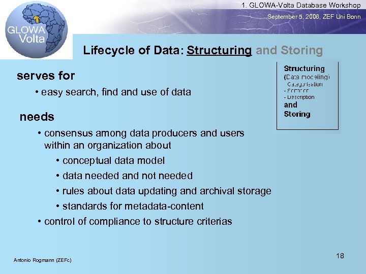 1. GLOWA-Volta Database Workshop September 5, 2006, ZEF Uni Bonn Lifecycle of Data: Structuring