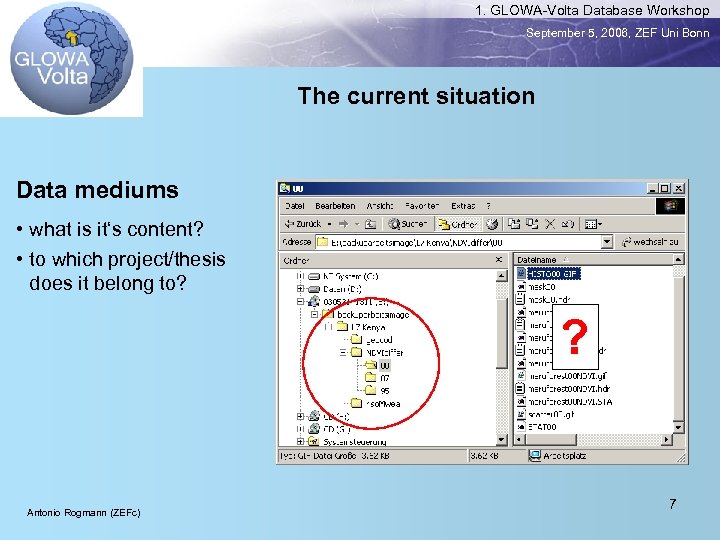 1. GLOWA-Volta Database Workshop September 5, 2006, ZEF Uni Bonn The current situation Data