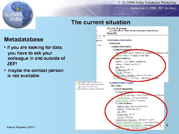 1. GLOWA-Volta Database Workshop September 5, 2006, ZEF Uni Bonn The current situation Metadatabase