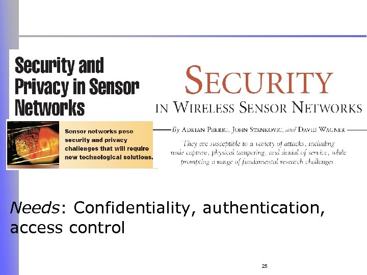 Needs: Confidentiality, authentication, access control 25 