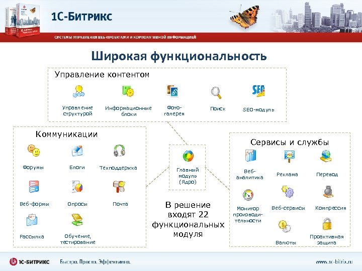 Широкая функциональность Управление контентом Управление структурой Информационные блоки Фотогалерея Поиск Коммуникации Форумы Веб-формы Рассылка