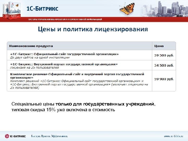 Цены и политика лицензирования Специальные цены только для государственных учреждений, типовая скидка 15% уже