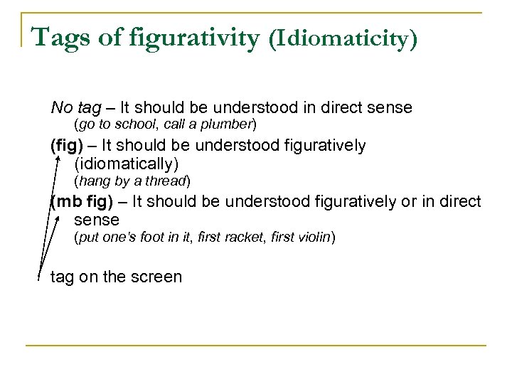 Tags of figurativity (Idiomaticity) No tag – It should be understood in direct sense