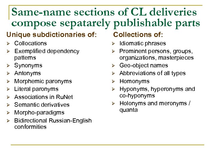 Same-name sections of CL deliveries compose sepatarely publishable parts Unique subdictionaries of: Ø Ø