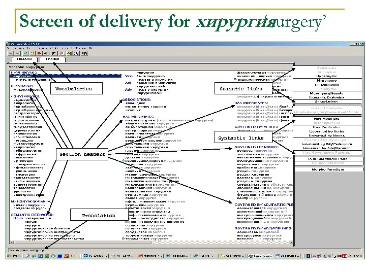 Screen of delivery for хирургия ‘surgery’ Vocabularies Semantic links Syntactic links Section headers Translation