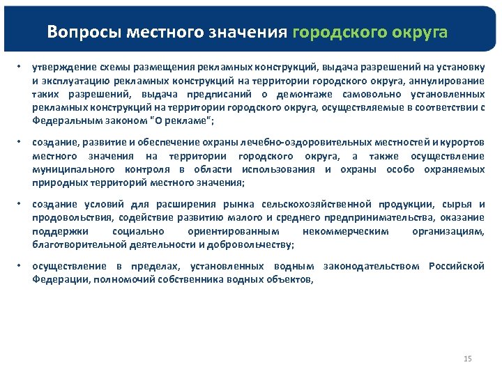 Вопросы местного значения городского округа • утверждение схемы размещения рекламных конструкций, выдача разрешений на