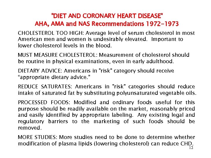 "DIET AND CORONARY HEART DISEASE" AHA, AMA and NAS Recommendations 1972 -1973 CHOLESTEROL TOO