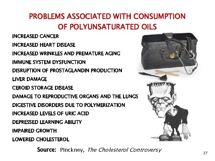 PROBLEMS ASSOCIATED WITH CONSUMPTION OF POLYUNSATURATED OILS INCREASED CANCER INCREASED HEART DISEASE INCREASED WRINKLES