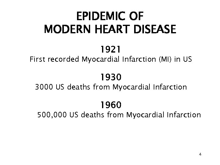 EPIDEMIC OF MODERN HEART DISEASE 1921 First recorded Myocardial Infarction (MI) in US 1930