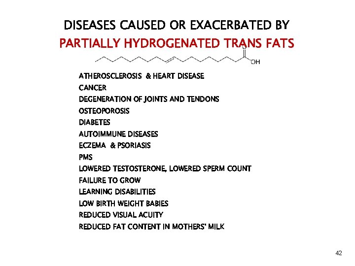 DISEASES CAUSED OR EXACERBATED BY PARTIALLY HYDROGENATED TRANS FATS ATHEROSCLEROSIS & HEART DISEASE CANCER
