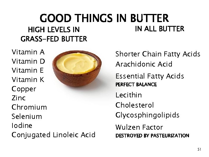 GOOD THINGS IN BUTTER HIGH LEVELS IN GRASS-FED BUTTER IN ALL BUTTER Vitamin A