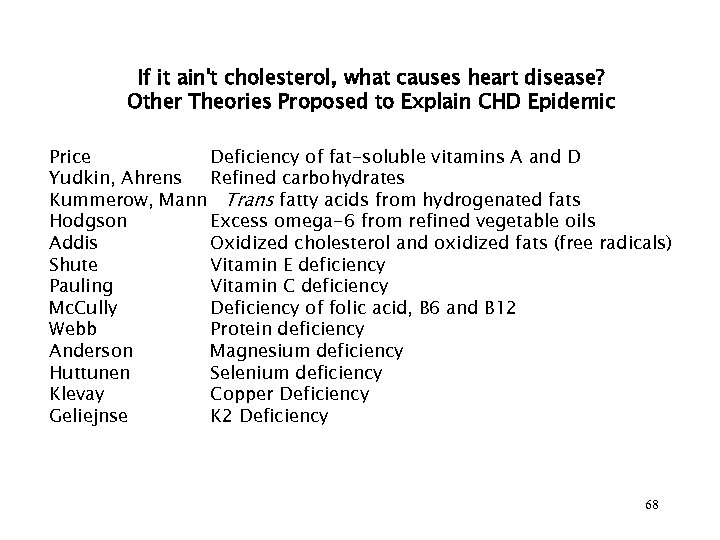 If it ain't cholesterol, what causes heart disease? Other Theories Proposed to Explain CHD