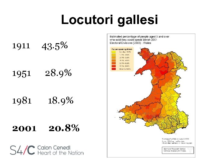  Locutori gallesi 1911 43. 5% 1951 28. 9% 1981 18. 9% 2001 20.