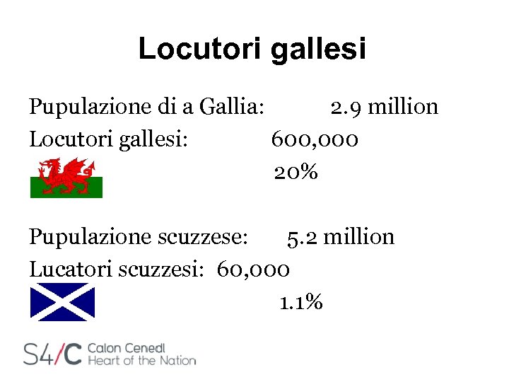  Locutori gallesi Pupulazione di a Gallia: 2. 9 million Locutori gallesi: 600, 000