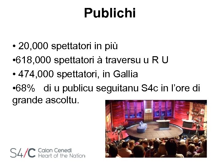 Publichi • 20, 000 spettatori in più • 618, 000 spettatori à traversu u