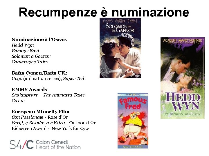 Recumpenze è numinazione Numinazione à l’Oscar: Hedd Wyn Famous Fred Solomon a Gaenor Canterbury