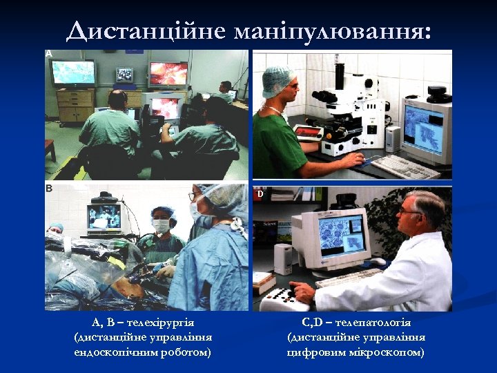 Дистанційне маніпулювання: С D А, В – телехірургія (дистанційне управління ендоскопічним роботом) C, D