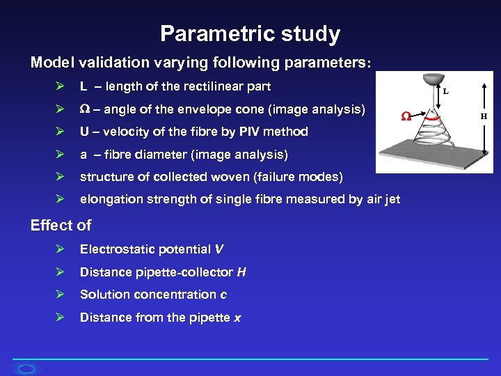 Parametric study Model validation varying following parameters: Ø L – length of the rectilinear