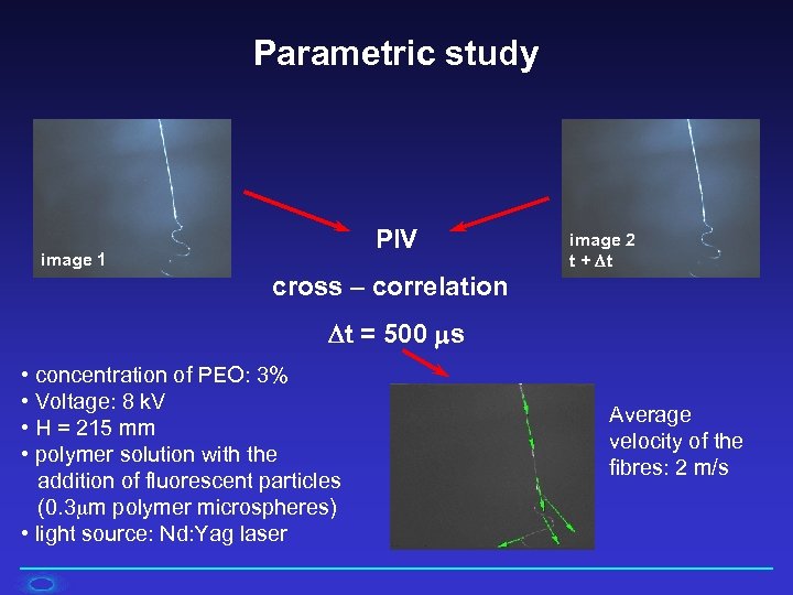 Parametric study PIV image 1 image 2 t + t cross – correlation t