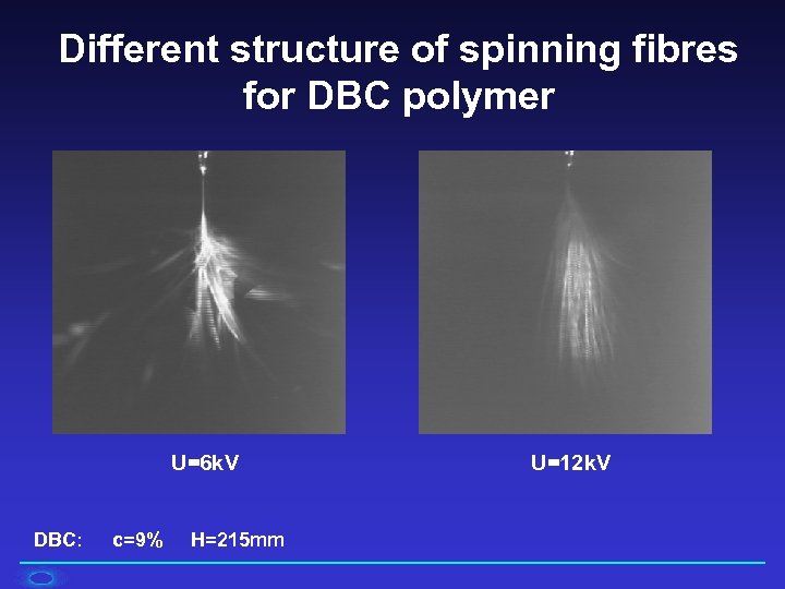Different structure of spinning fibres for DBC polymer U=6 k. V DBC: c=9% H=215